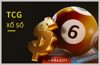 Ưu đãi nạp tiền hàng ngày và hàng tuần